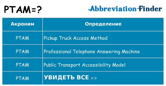 Что означает аббревиатура ptam