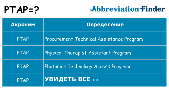 Что означает аббревиатура ptap