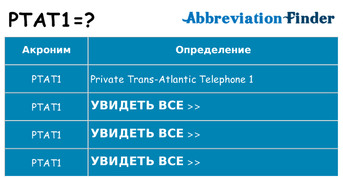 Что означает аббревиатура ptat1