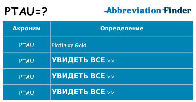 Что означает аббревиатура ptau
