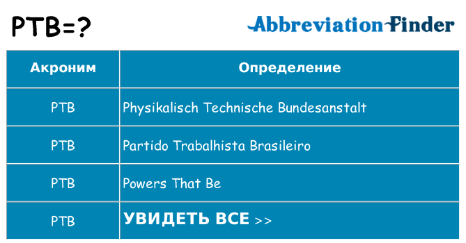 Что означает аббревиатура ptb