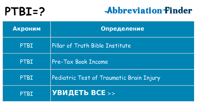 Что означает аббревиатура ptbi