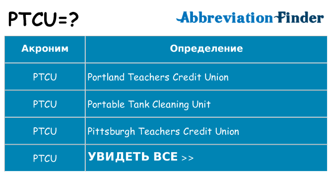 Что означает аббревиатура ptcu