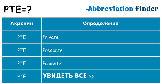 Что означает аббревиатура pte