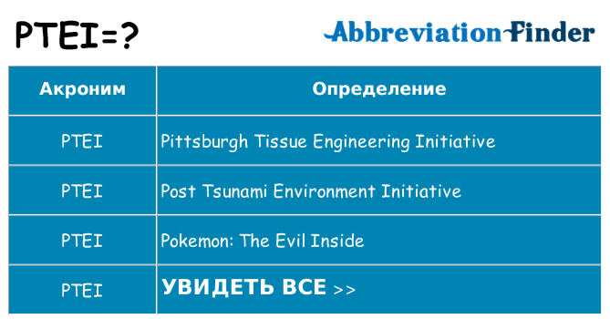 Что означает аббревиатура ptei