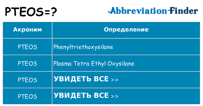 Что означает аббревиатура pteos