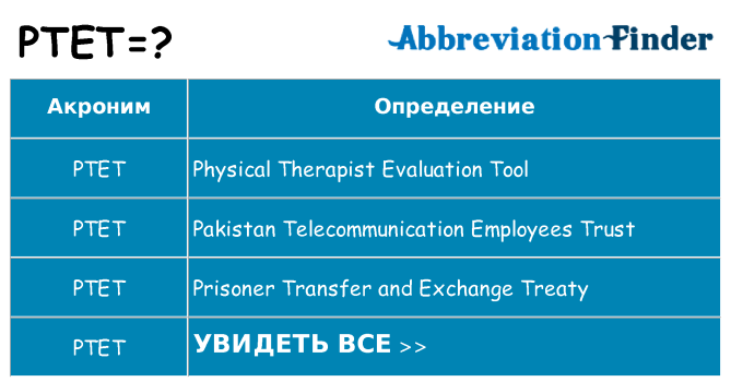 Что означает аббревиатура ptet