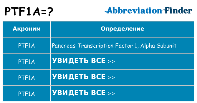 Что означает аббревиатура ptf1a