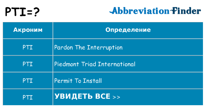 Что означает аббревиатура pti