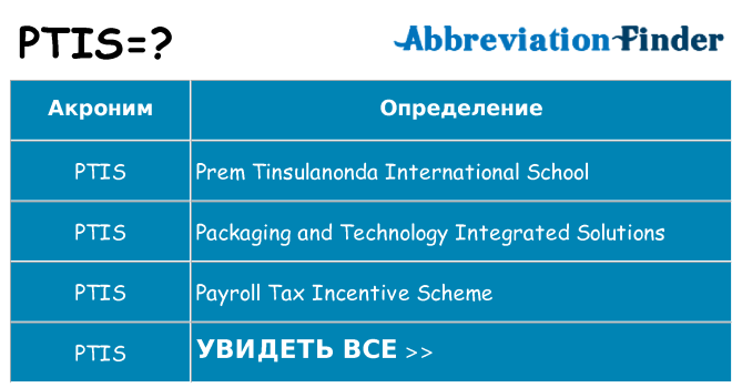 Что означает аббревиатура ptis