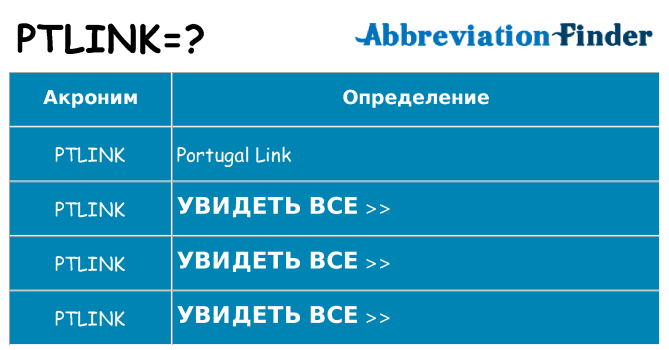 Что означает аббревиатура ptlink