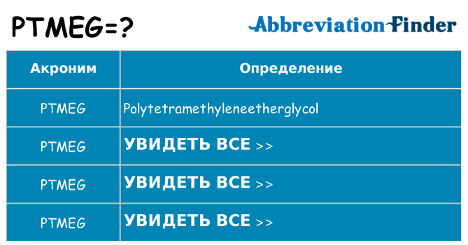 Что означает аббревиатура ptmeg