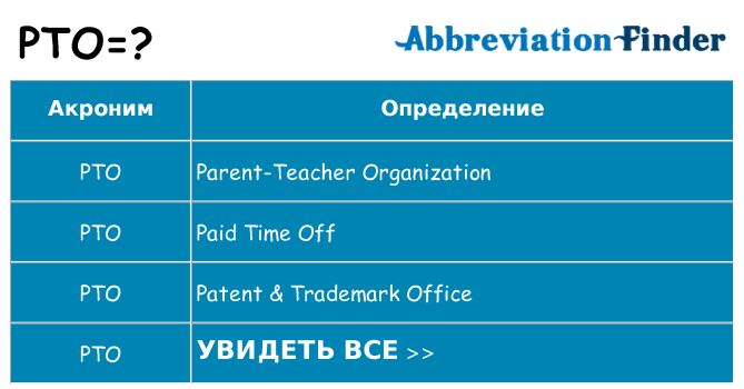 Что означает аббревиатура pto