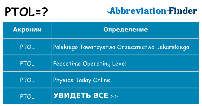 Что означает аббревиатура ptol
