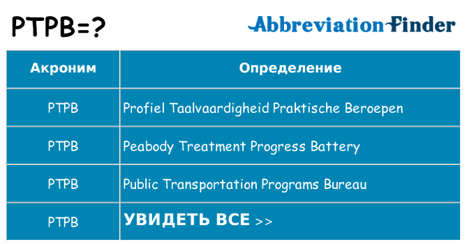 Что означает аббревиатура ptpb