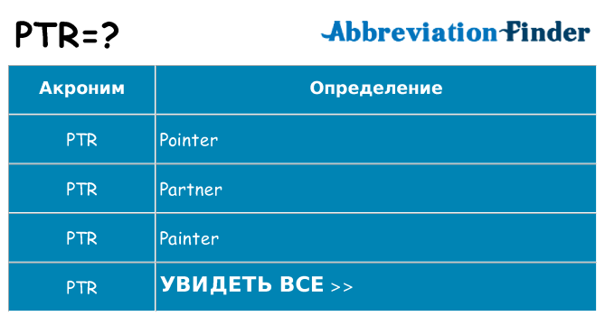Что означает аббревиатура ptr