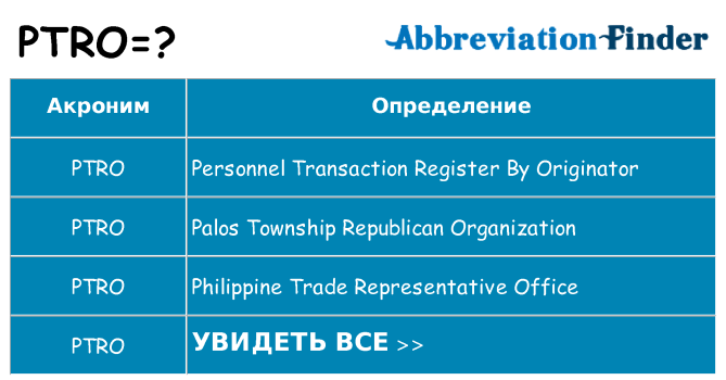 Что означает аббревиатура ptro