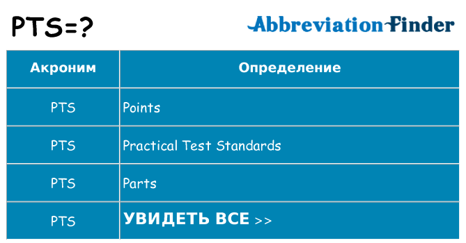 Что означает аббревиатура pts