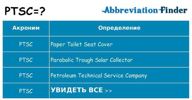 Что означает аббревиатура ptsc