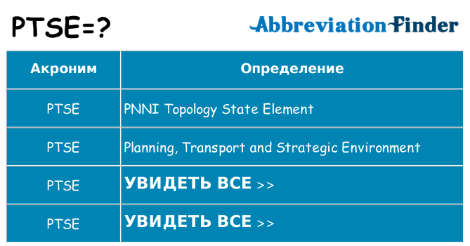 Что означает аббревиатура ptse