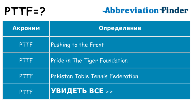 Что означает аббревиатура pttf