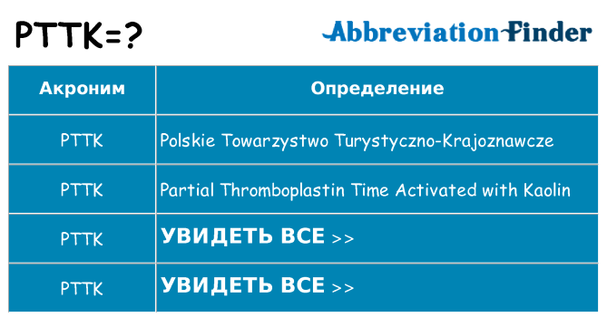Что означает аббревиатура pttk