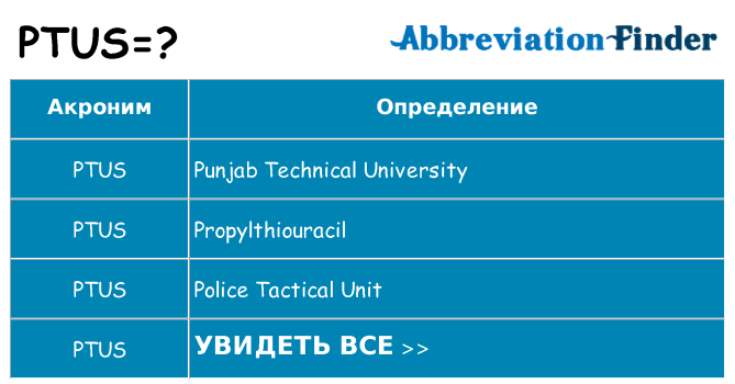 Что означает аббревиатура ptus