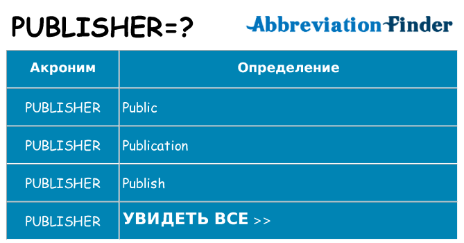 Что означает аббревиатура publisher
