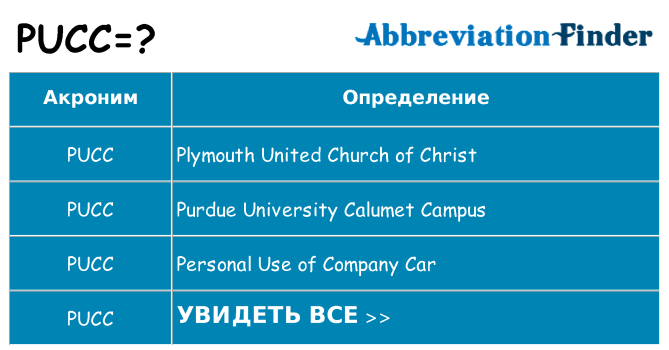 Что означает аббревиатура pucc