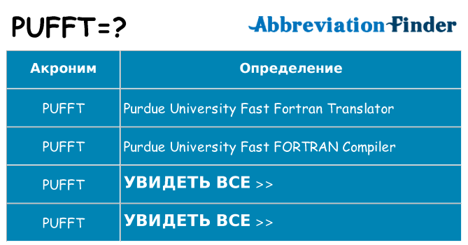 Что означает аббревиатура pufft