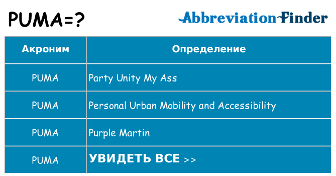 Что означает аббревиатура puma