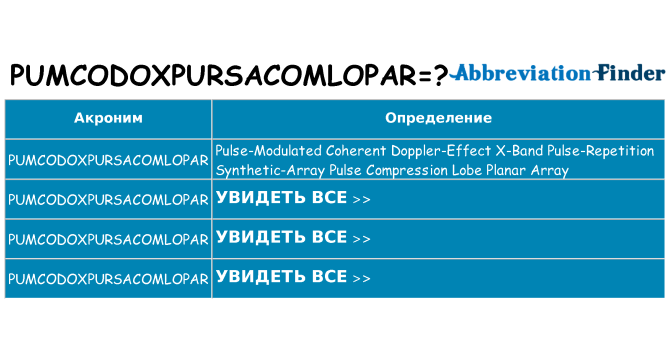 Что означает аббревиатура pumcodoxpursacomlopar