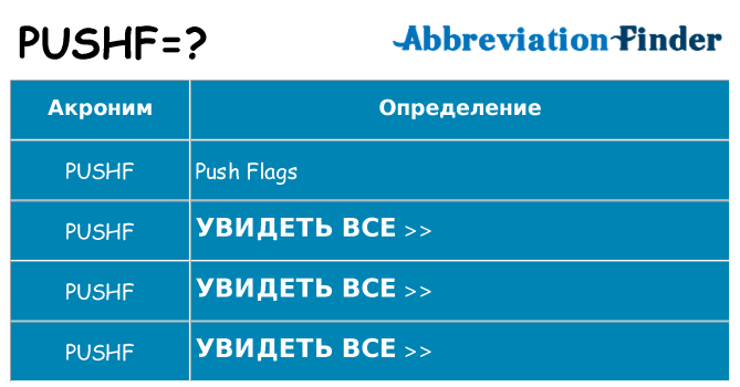 Что означает аббревиатура pushf