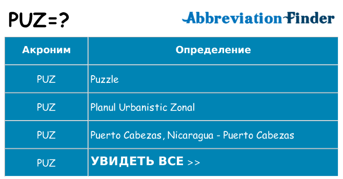 Что означает аббревиатура puz