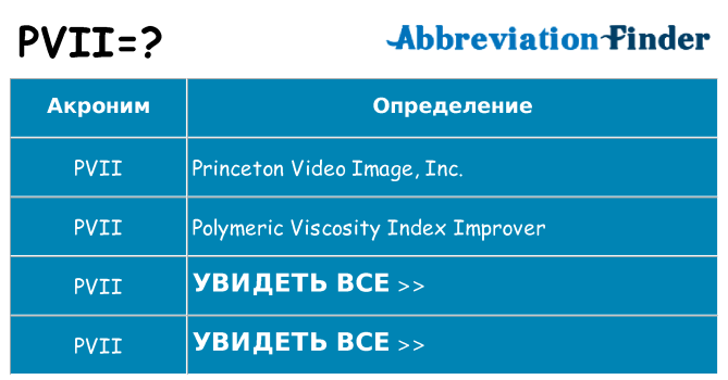 Что означает аббревиатура pvii