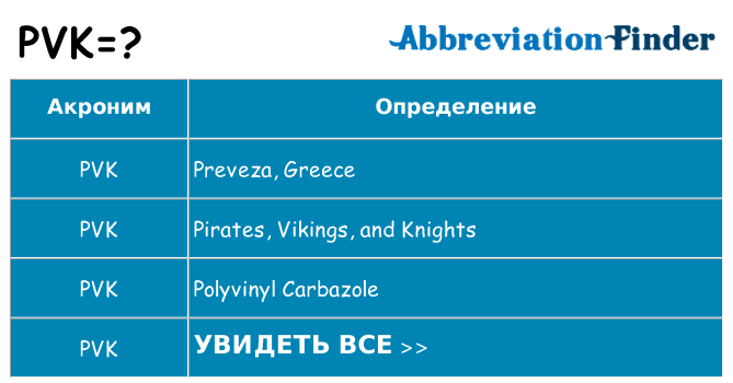 Что означает аббревиатура pvk