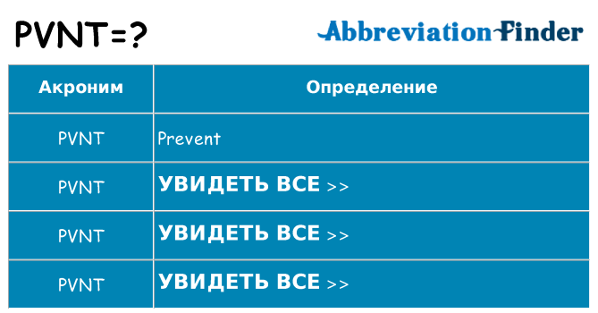 Что означает аббревиатура pvnt
