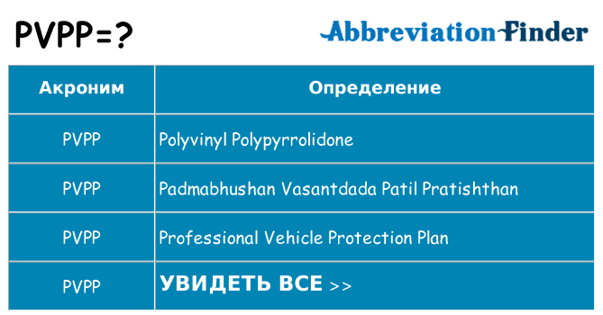 Что означает аббревиатура pvpp