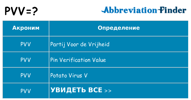 Что означает аббревиатура pvv