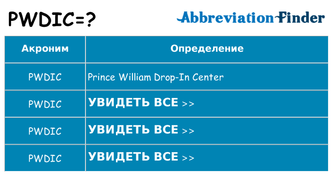 Что означает аббревиатура pwdic