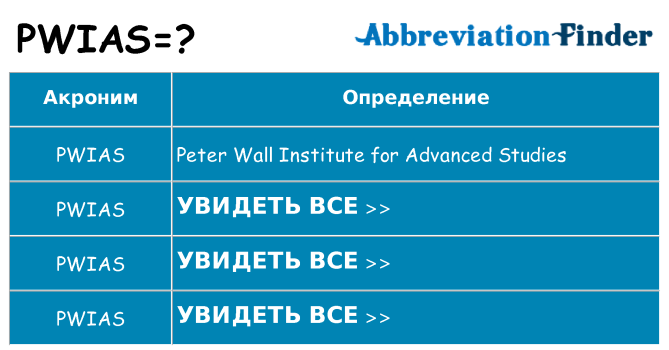 Что означает аббревиатура pwias