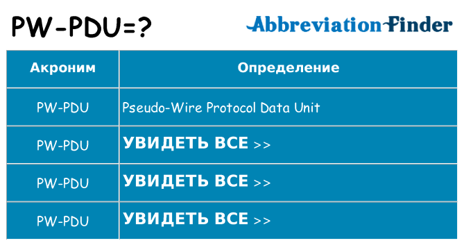 Что означает аббревиатура pw-pdu
