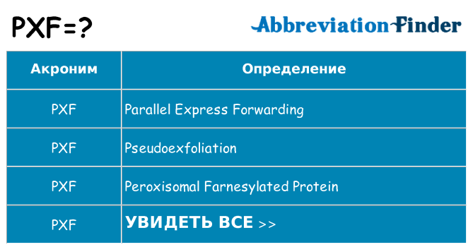Что означает аббревиатура pxf