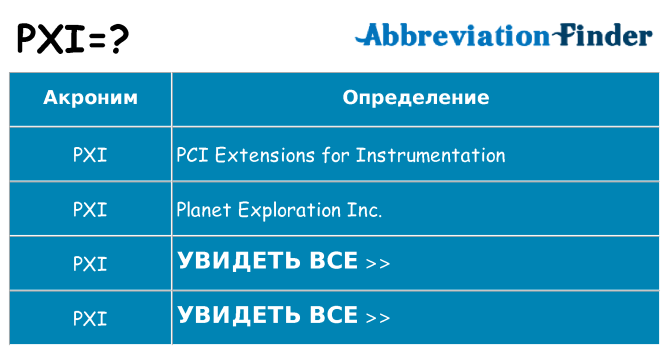Что означает аббревиатура pxi