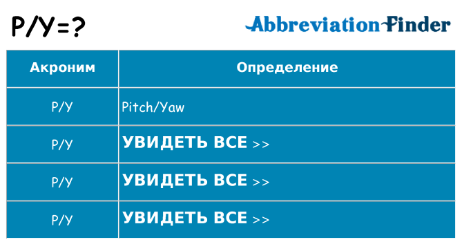 Что означает аббревиатура py