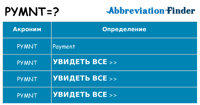 Что означает аббревиатура pymnt