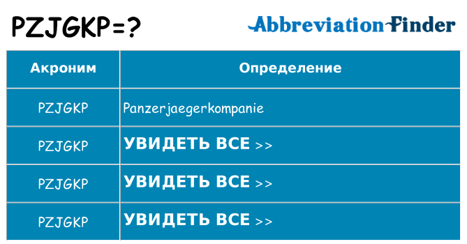 Что означает аббревиатура pzjgkp
