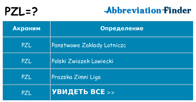 Что означает аббревиатура pzl