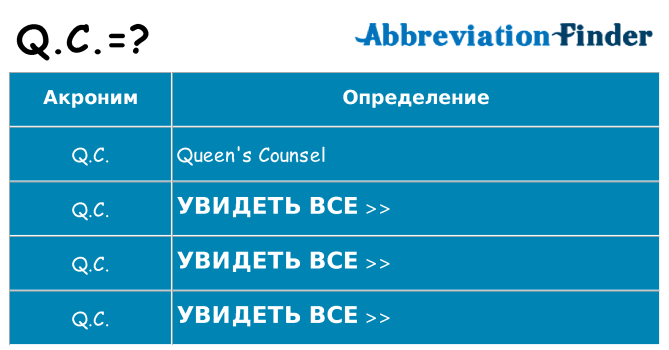 Что означает аббревиатура q-c