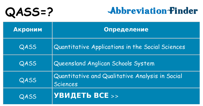 Что означает аббревиатура qass